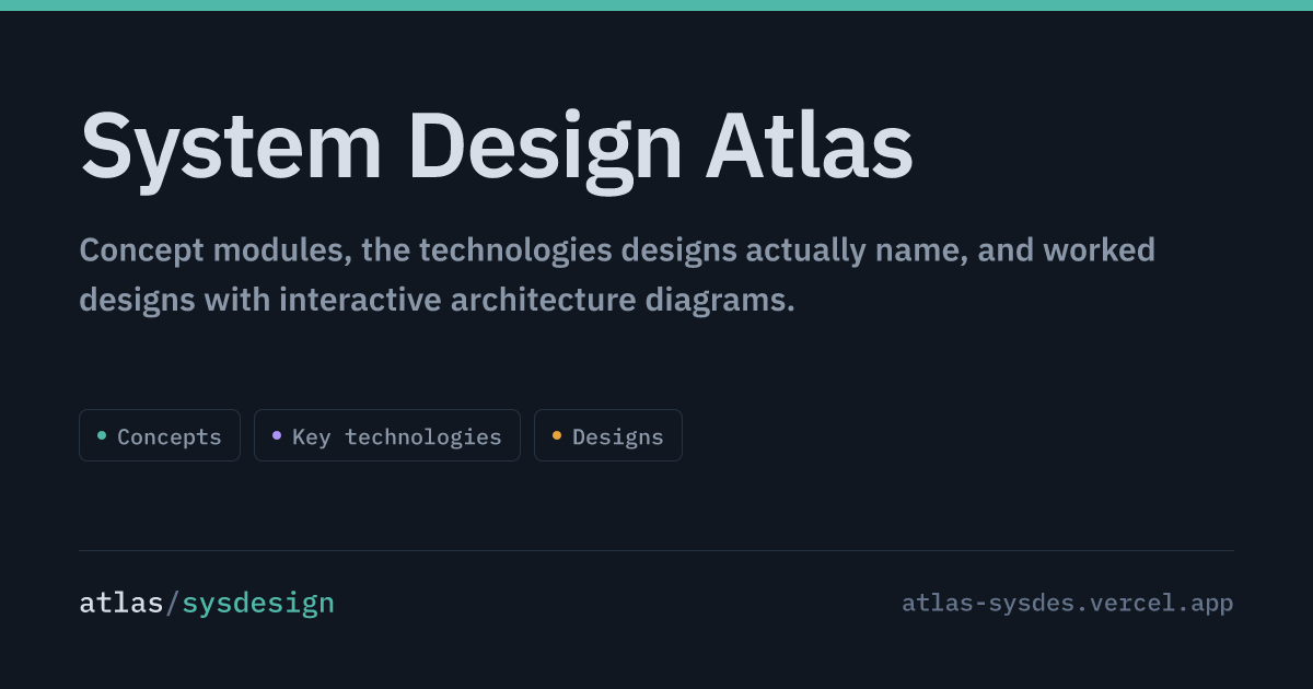 atlas-sysdes.vercel.app image